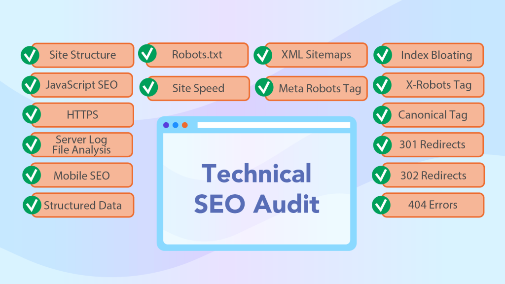 How To Do An In Depth Technical SEO Audit (  Free Checklist)