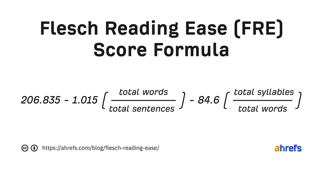 Fórmula de pontuação de facilidade de leitura de Flesch