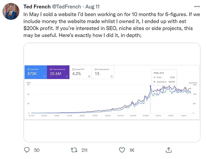 Ted Francês Tweet