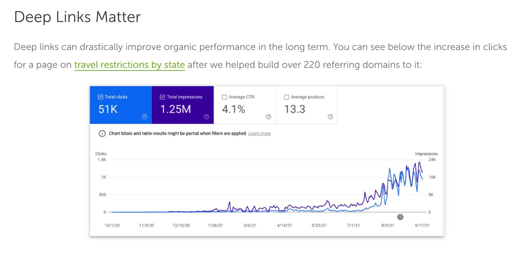 Deep Links Matter de sapo gritando