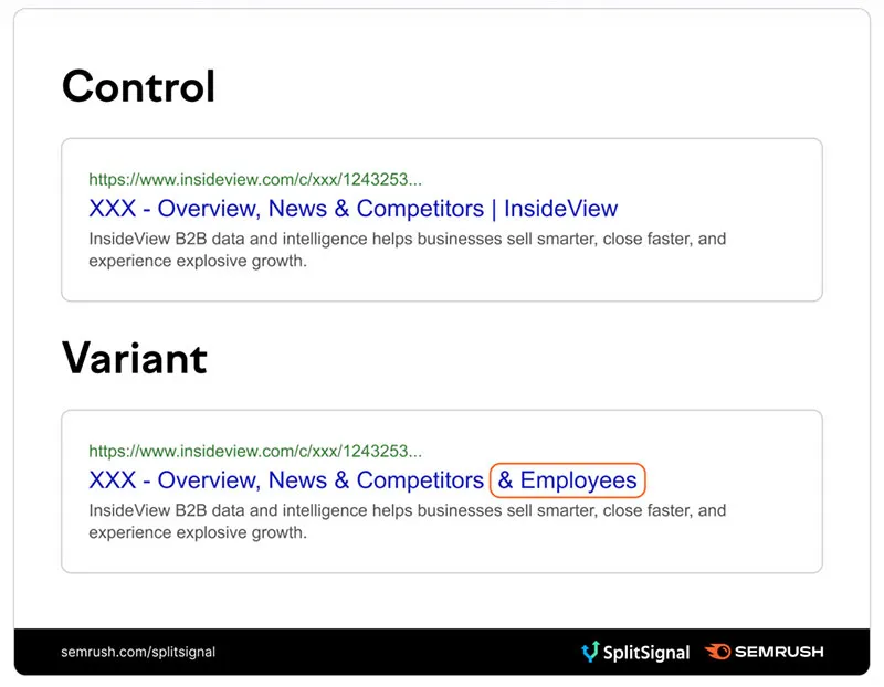 Controle e variante para funcionários