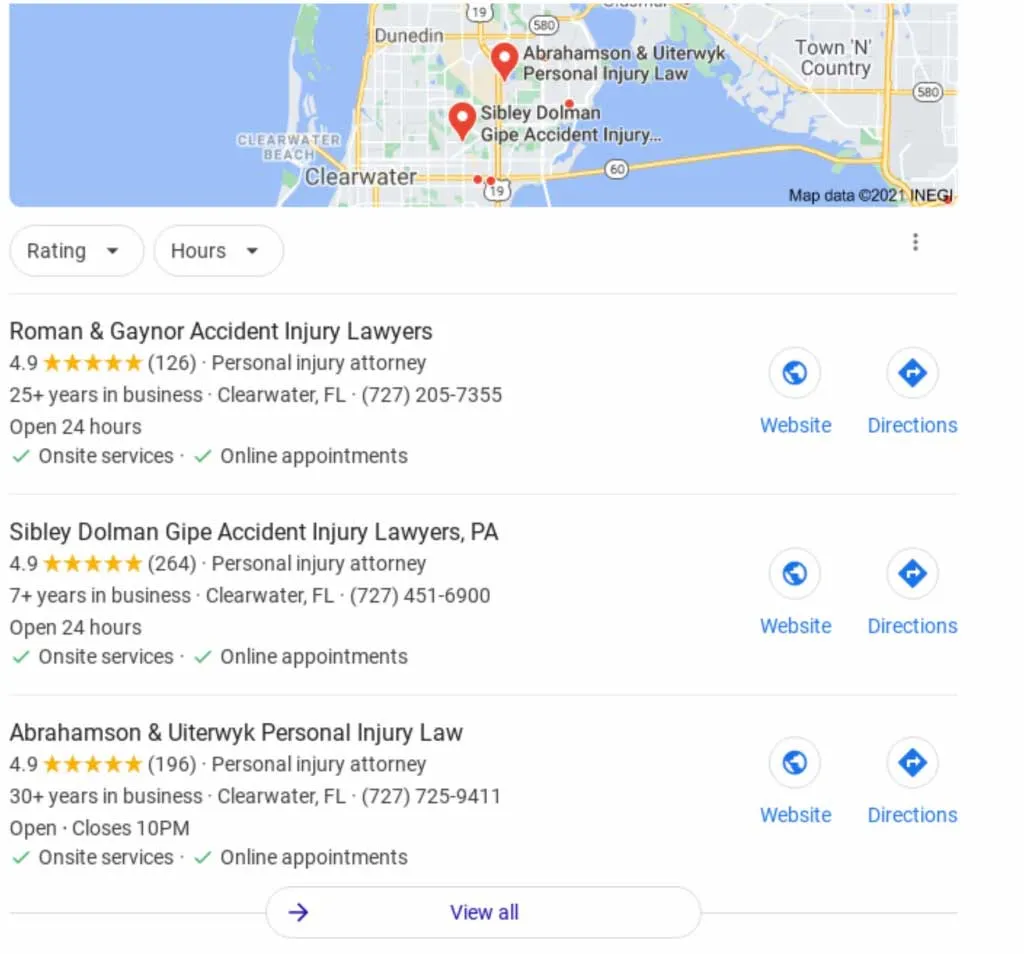 Negócios ricos em palavras-chave antes