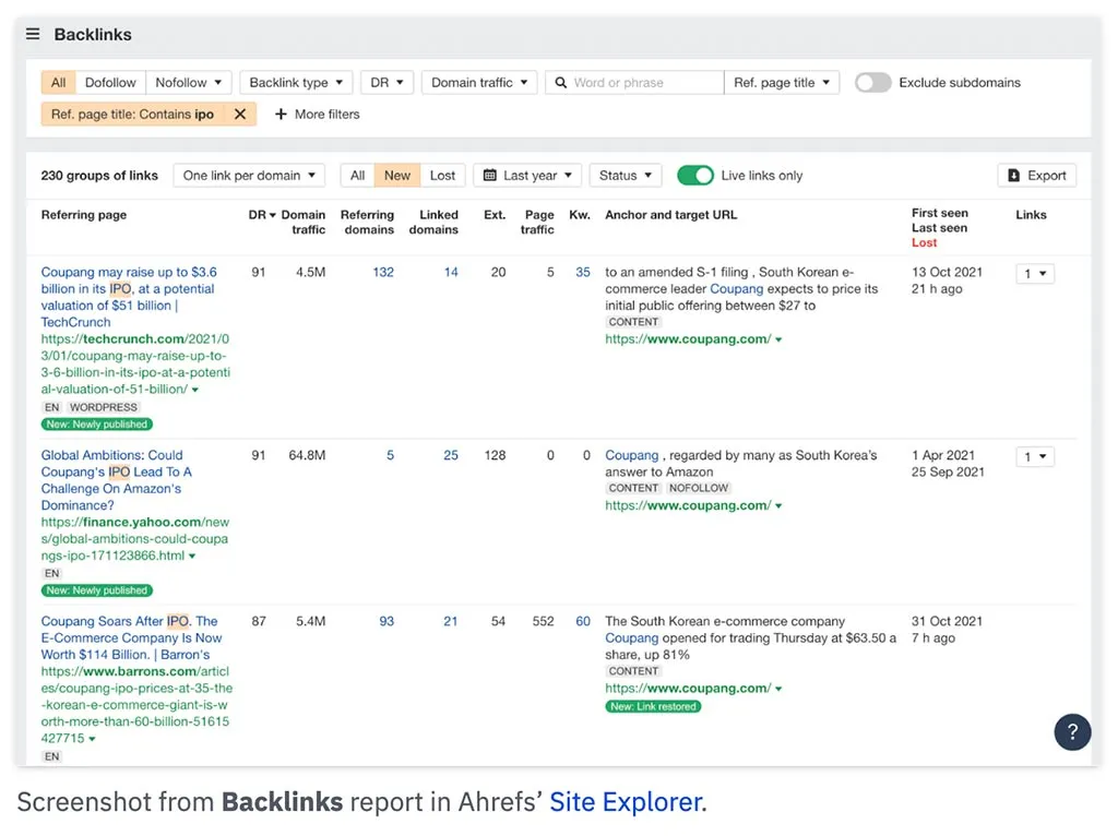 4 benefícios de SEO de abrir o capital (um estudo único)