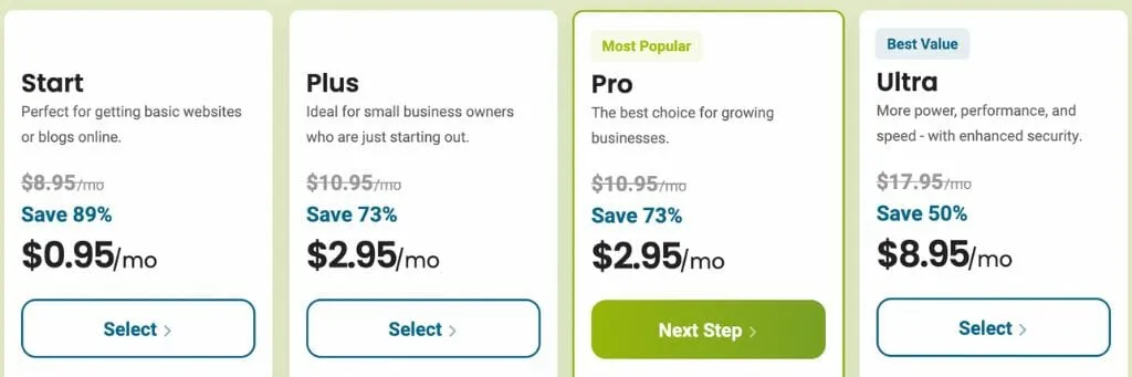 HostPapa Pricing