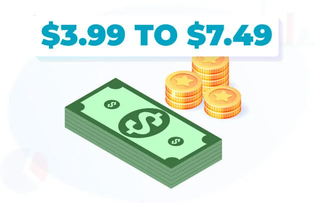inMotion Price Range