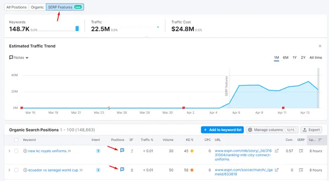 semrush-serp-features-nova-guia