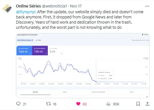 principais descobertas do Google