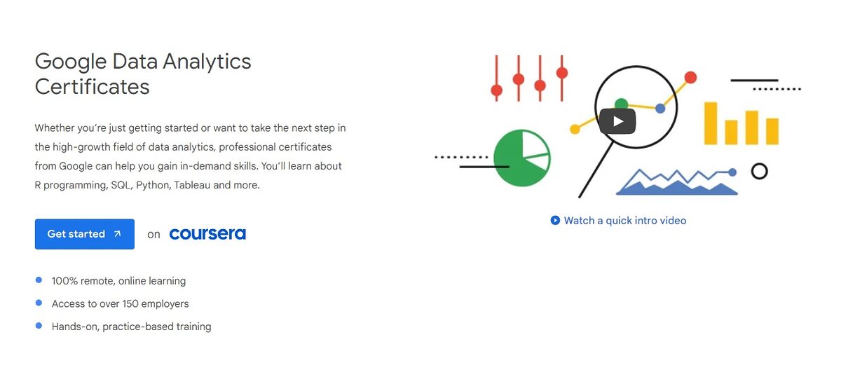 Google Analytics Certification – Get Certified & Earn More
