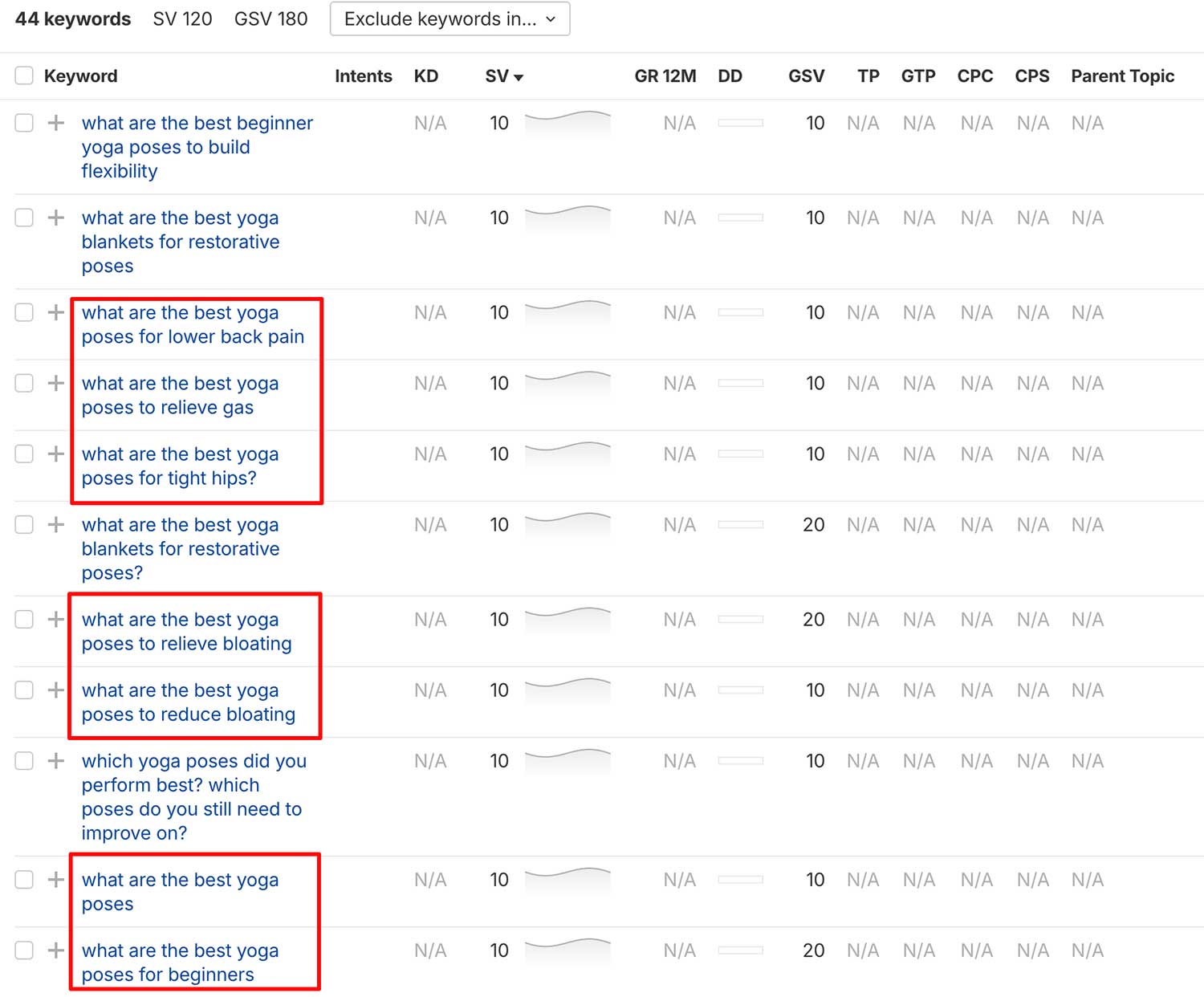 yoga-44-keywords-exclude