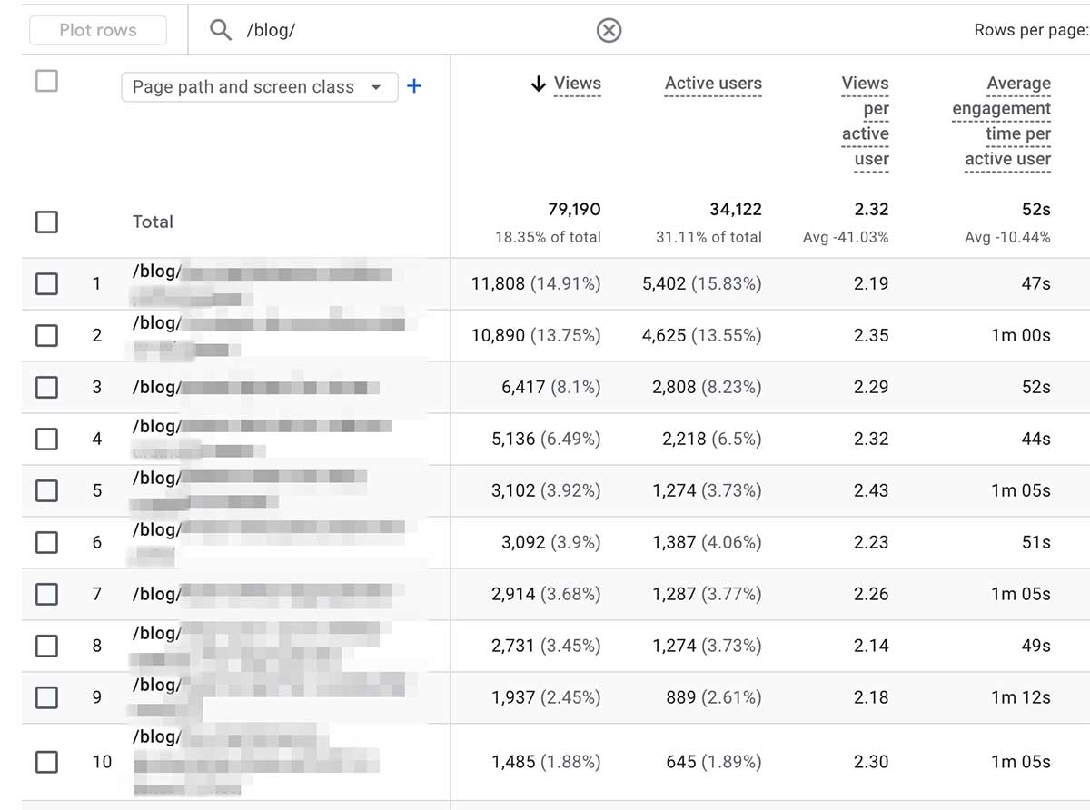 page-path-and-screens-blog