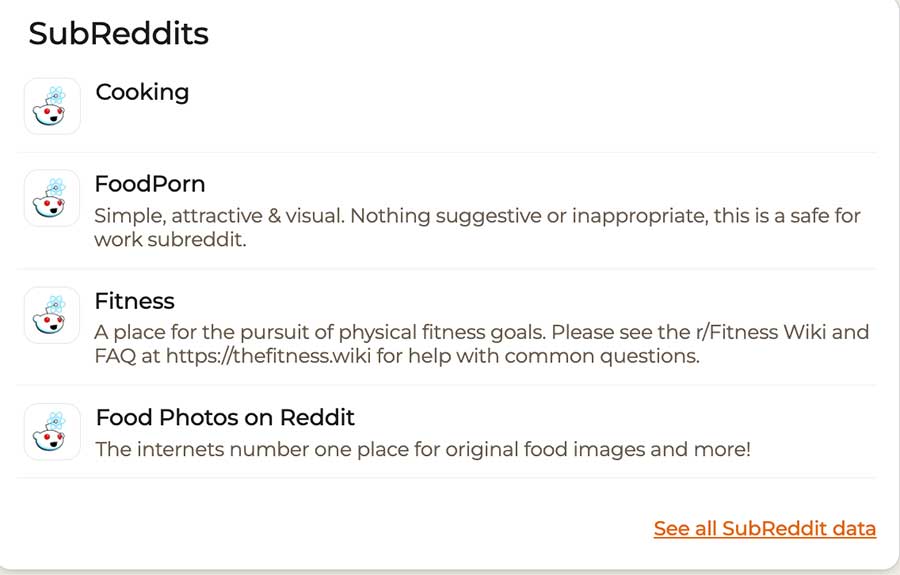 subreddit-cooking-foodporn-sparktoro
