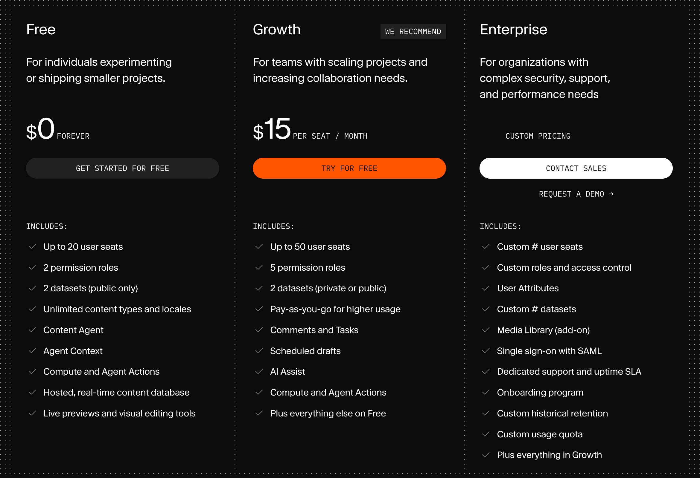 Sanity-io-pricing